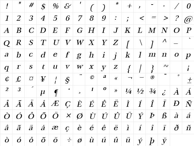 Mature Italic Character Map Mature Italic Character Map