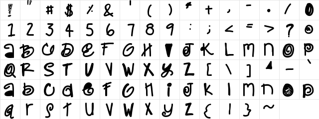 Maulie Medium Character Map