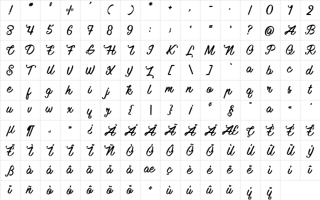 Mauritian Vibration Regular Character Map