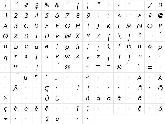 Modern Oblique Character Map