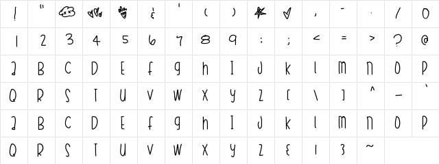 MaxiTheChiwahwah Medium Character Map