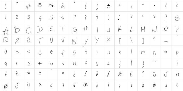 Maya Medium Character Map Maya Medium Character Map