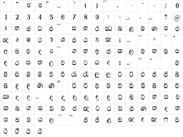 Maya Normal Character Map
