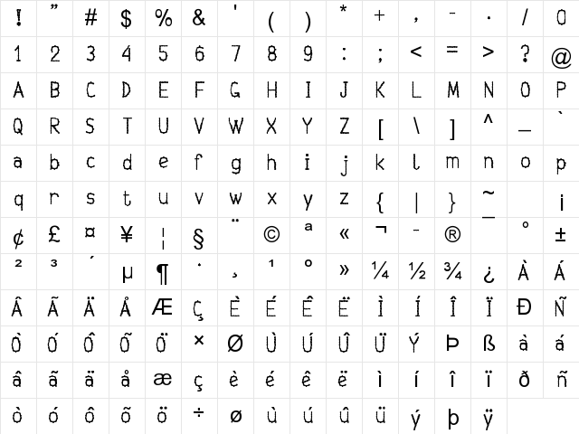 Mayuragifkas150 Regular Character Map Mayuragifkas150 Regular Character Map