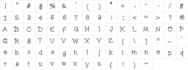 MBFunScript Medium Character Map