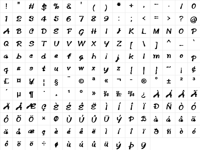 McDoogle Bold Character Map