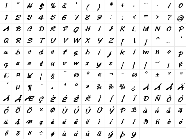 McDoogle Bold Italic Character Map