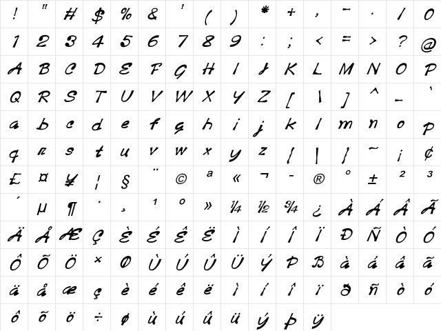 McDoogle Italic Character Map