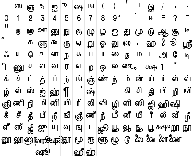 MCL Kanniga Regular Character Map MCL Kanniga Regular Character Map