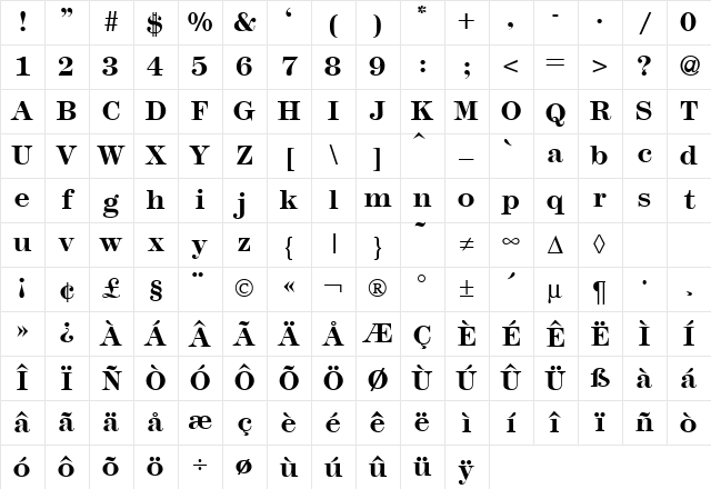 Modern438 Bold Character Map