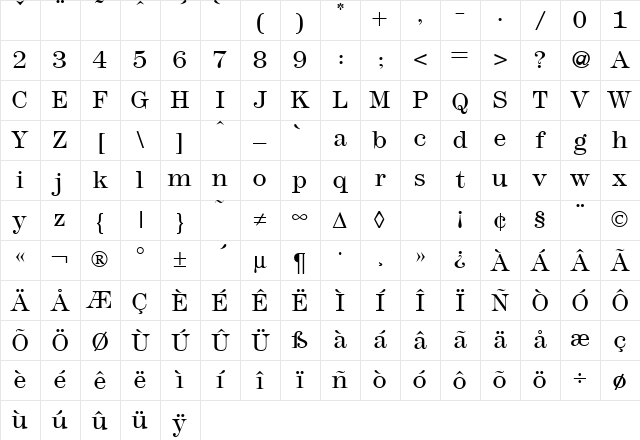 Modern438Light Regular Character Map