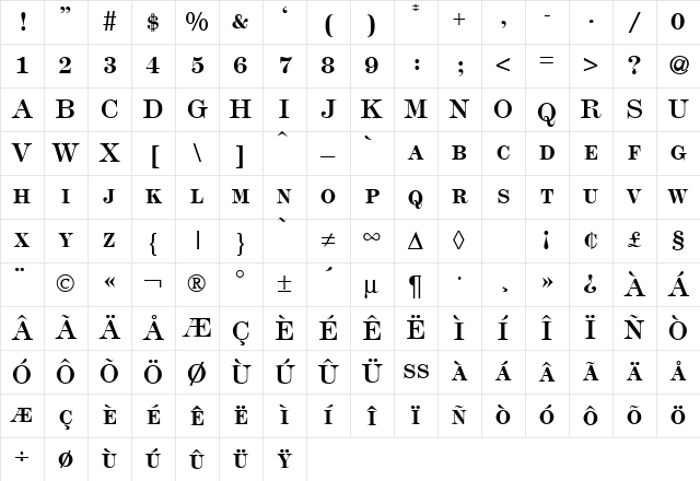 Modern438Smc Bold Character Map