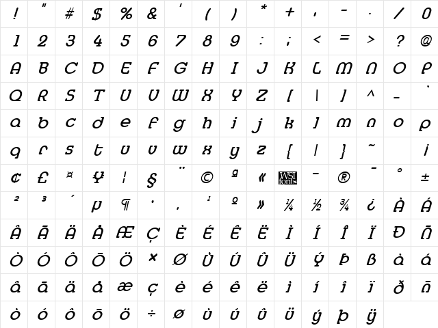 Medfly Bold Italic Character Map