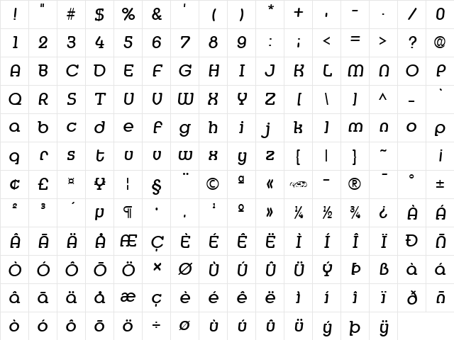 Medfly Bold Character Map Medfly Bold Character Map