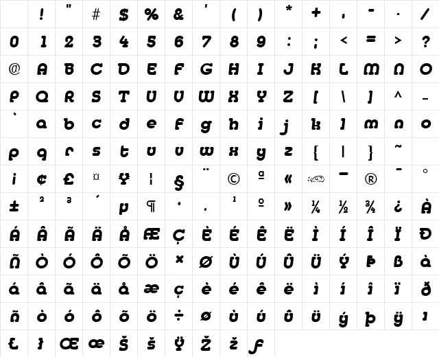 Medfly Heavy Regular Character Map
