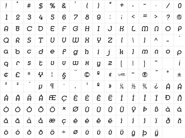 Medfly Regular Character Map