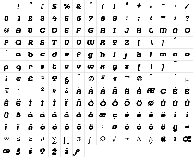 Media-Serial-ExtraBold RegularItalic Character Map