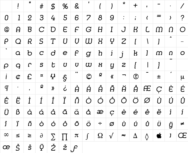 Media-Serial RegularItalic Character Map