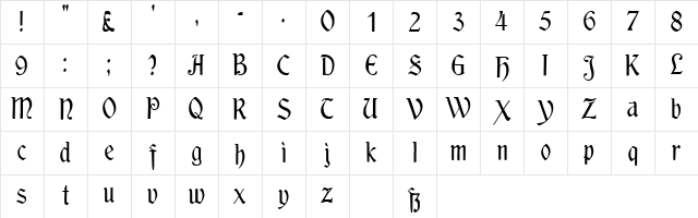 Moderna Regular Character Map