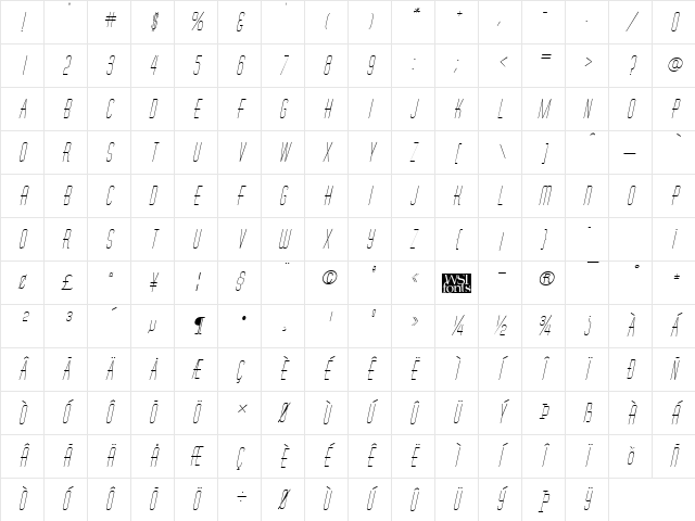 Melanin kursiv Character Map