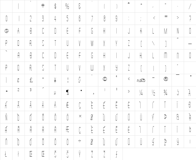 Melanin normal Character Map