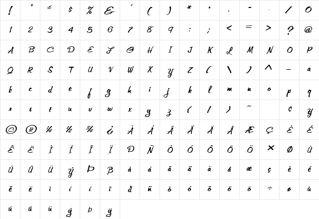 Memo-Extended Italic Character Map Memo-Extended Italic Character Map