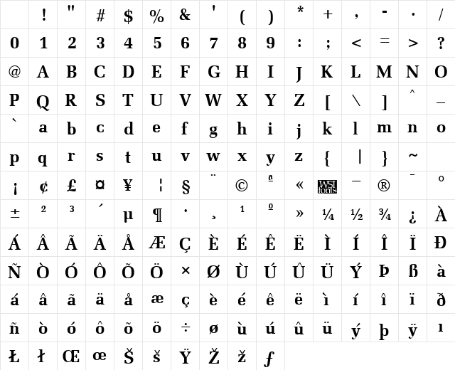 Memoir Bold Character Map Memoir Bold Character Map