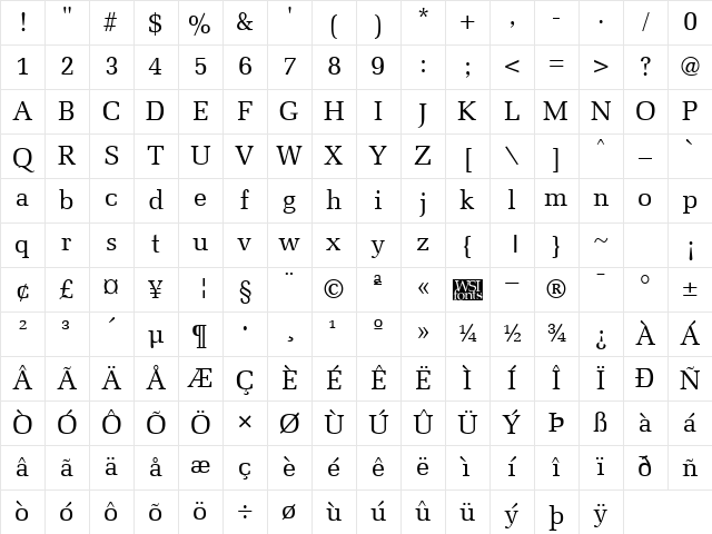 Memoir Regular Character Map Memoir Regular Character Map