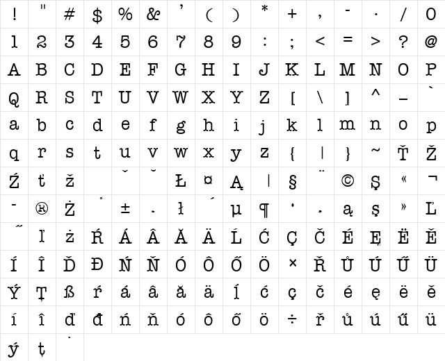 Memorandum Normal Character Map
