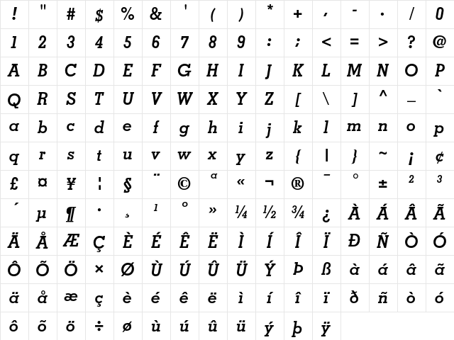 Memphis Bold Italic Character Map