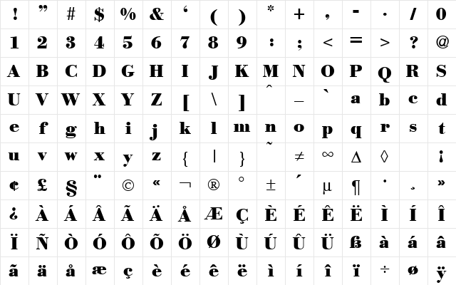 ModernBodoniHeavy Regular Character Map ModernBodoniHeavy Regular Character Map