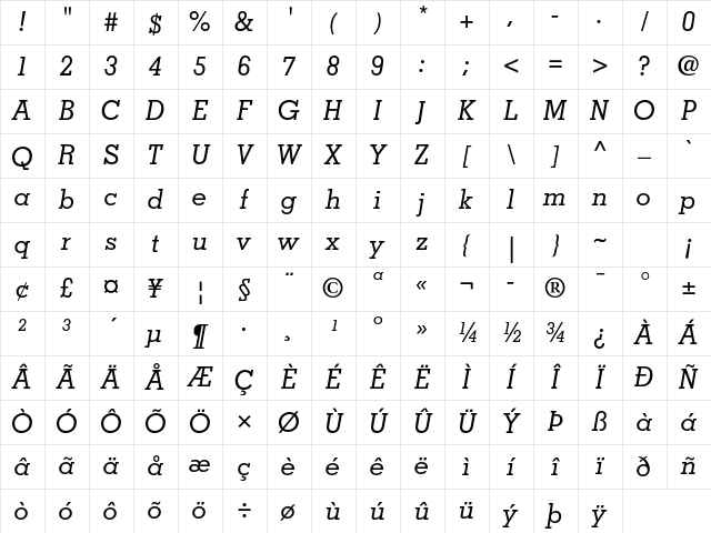 Memphis LT Std Medium Italic Character Map Memphis LT Std Medium Italic Character Map