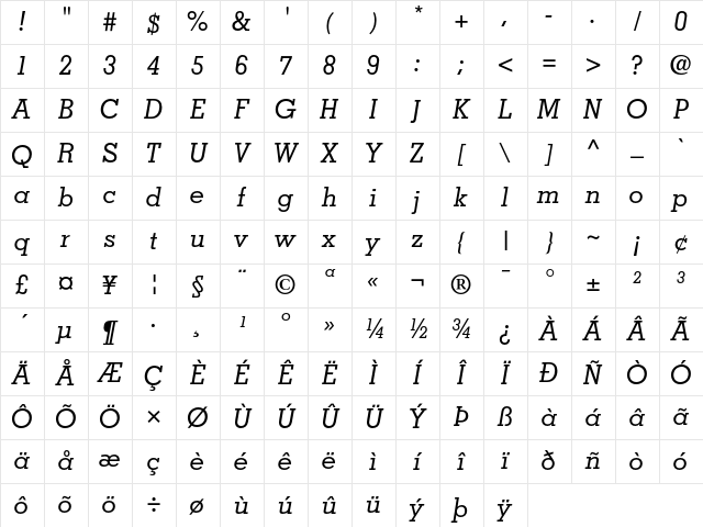 Memphis Medium Italic Character Map Memphis Medium Italic Character Map