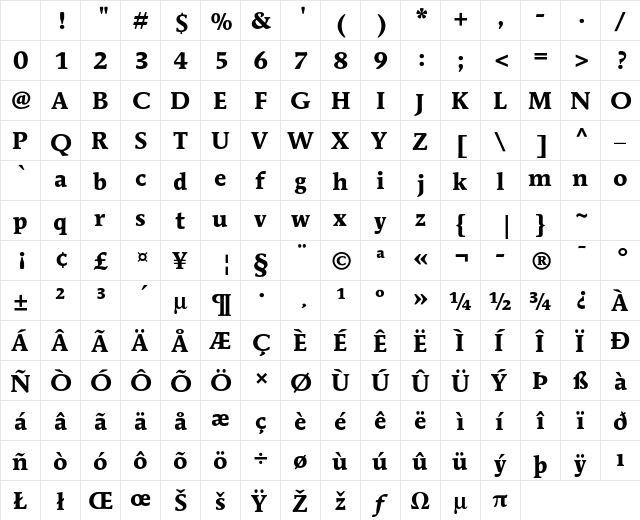 ITC Mendoza Roman Std Bold Character Map ITC Mendoza Roman Std Bold Character Map