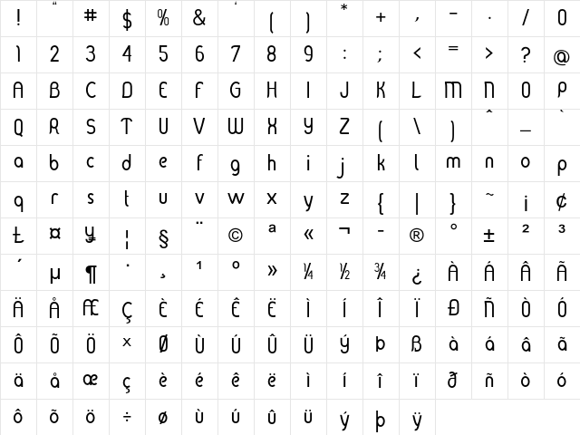 Menobo Regular Character Map