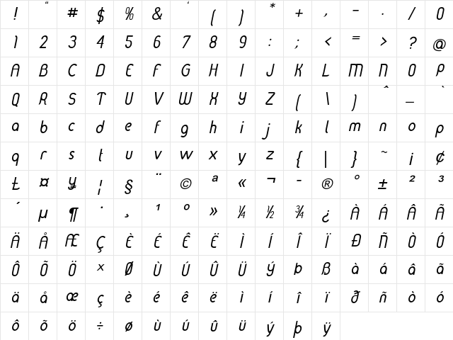 Menobo Italic Character Map