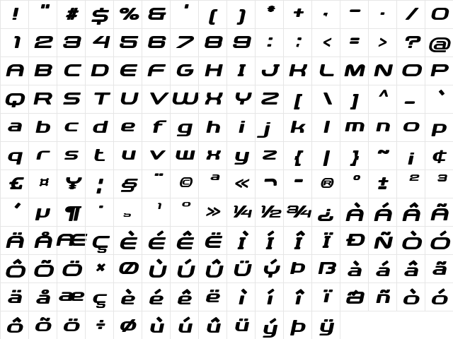 Mercuron Bold Italic Character Map