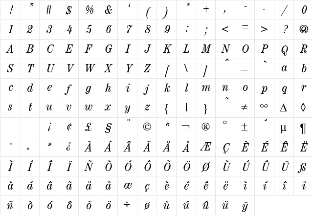 ModernCenturyCond RegularItalic Character Map