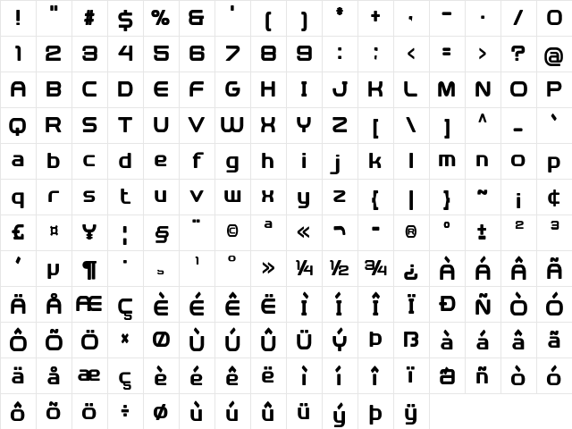 Mercuron Condensed Bold Character Map Mercuron Condensed Bold Character Map