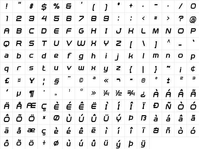 Mercuron Condensed Italic Character Map