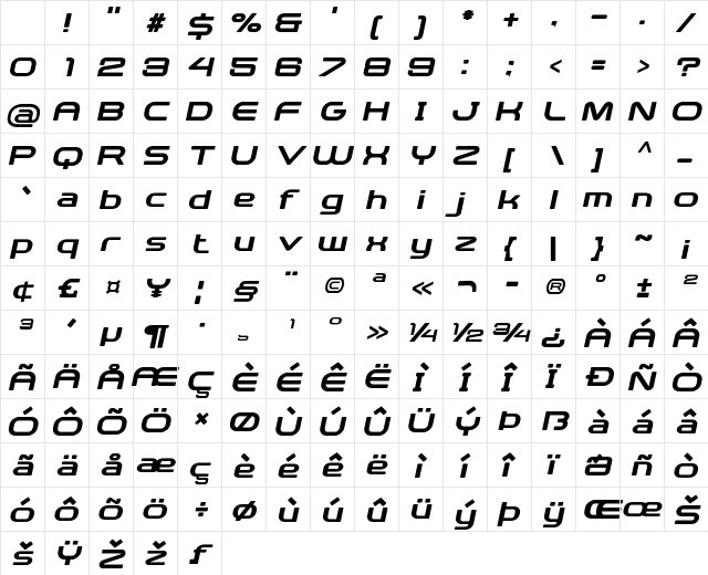 Mercuron Italic Character Map