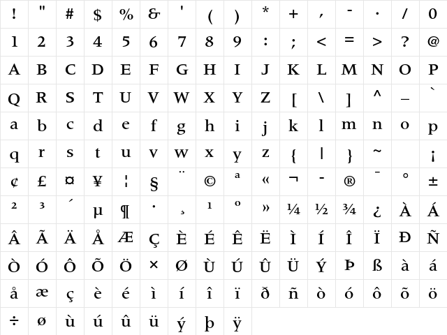 Meridien LT Std Medium Character Map