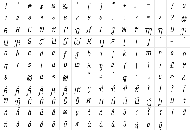 Merijntje Bold Italic Character Map Merijntje Bold Italic Character Map