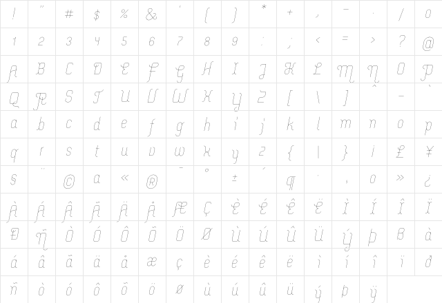 Merijntje ExtraLight Italic Character Map