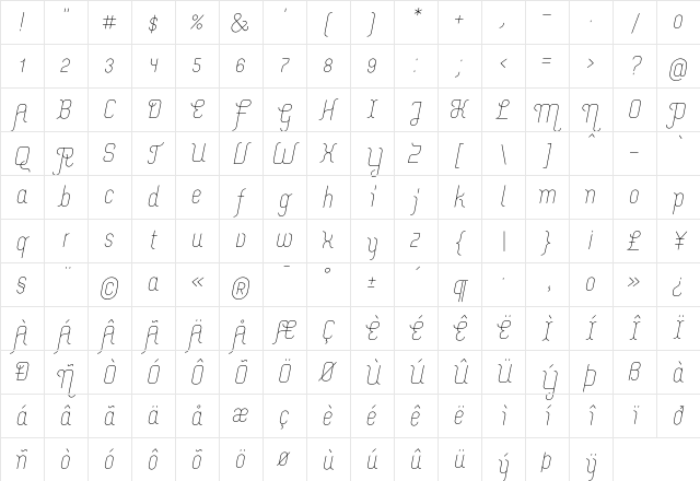 Merijntje Light Italic Character Map
