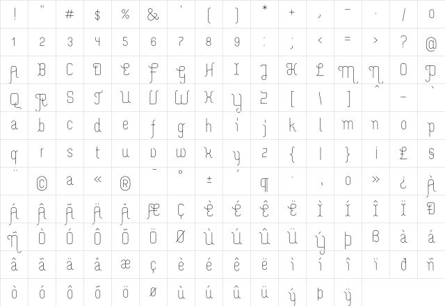 Merijntje Light Character Map Merijntje Light Character Map