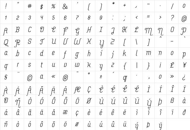 Merijntje SemiBold Italic Character Map