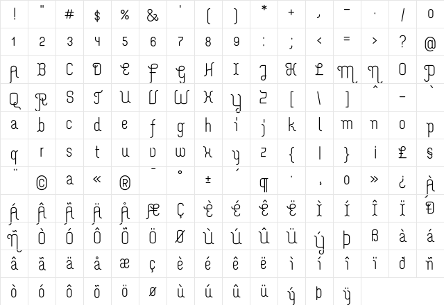 Merijntje SemiBold Character Map