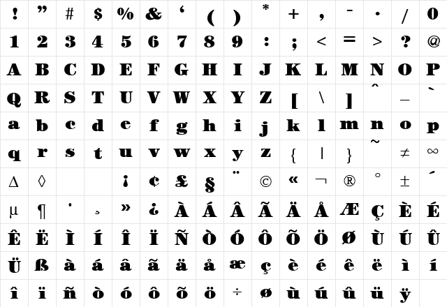 ModernCenturyHeavy Regular Character Map ModernCenturyHeavy Regular Character Map