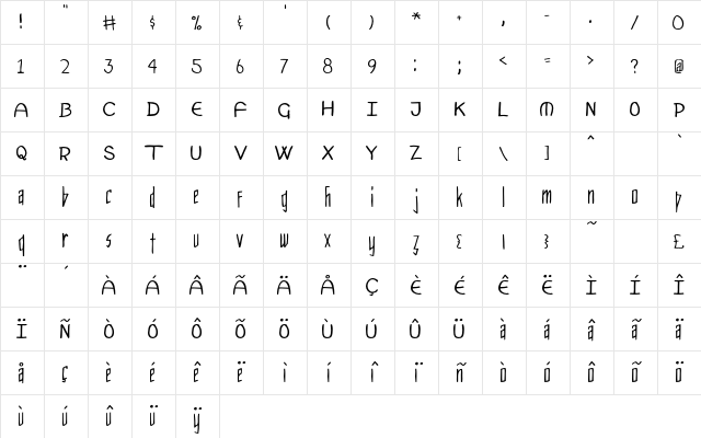 Merlin Regular Character Map Merlin Regular Character Map